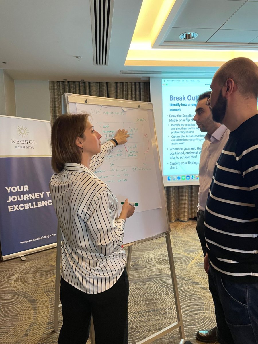 NEQSOL Academy Advances Procurement Excellence with Category Management Phase of Procurement Development Program