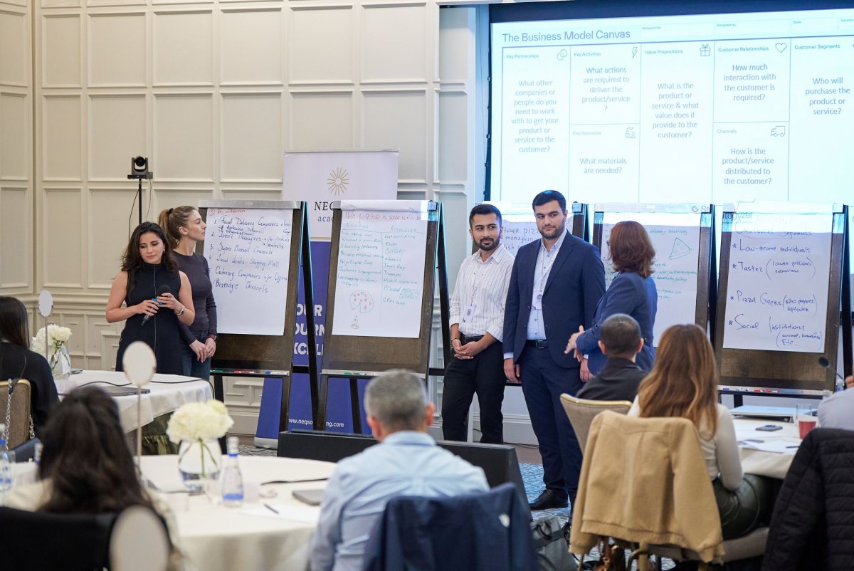 NEQSOL Academy Successfully Completes Module 1 of L.E.A.P. 2.0 Leadership Development Program