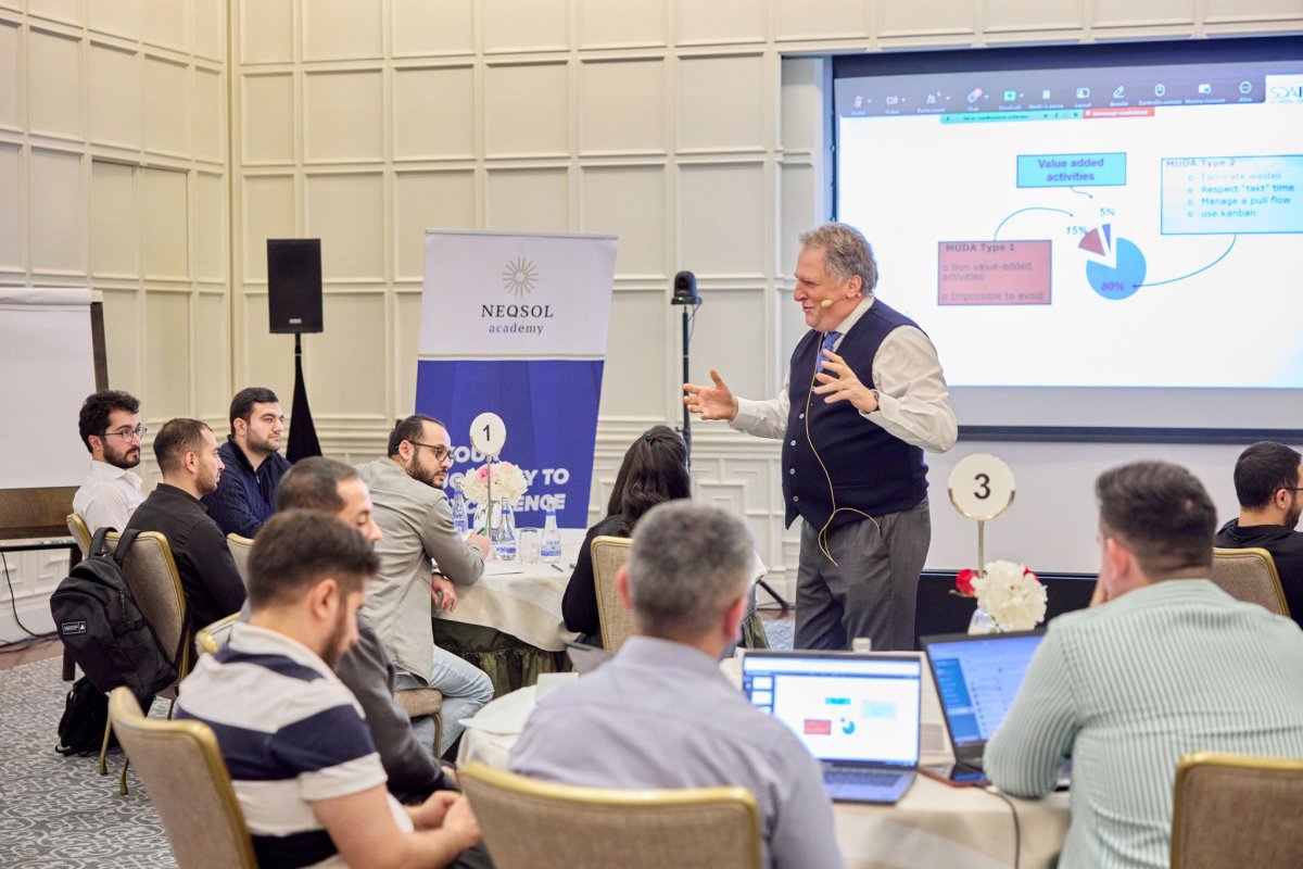 NEQSOL Academy Completes Module 3 of L.E.A.P. 2.0 Focused on Operations and Supply Chain Management
